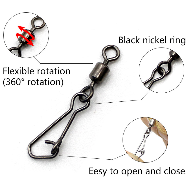 اكسسوارات صيد سمك الشبوط المغذ - مراجعة Fishing Equipment Carp وسعره